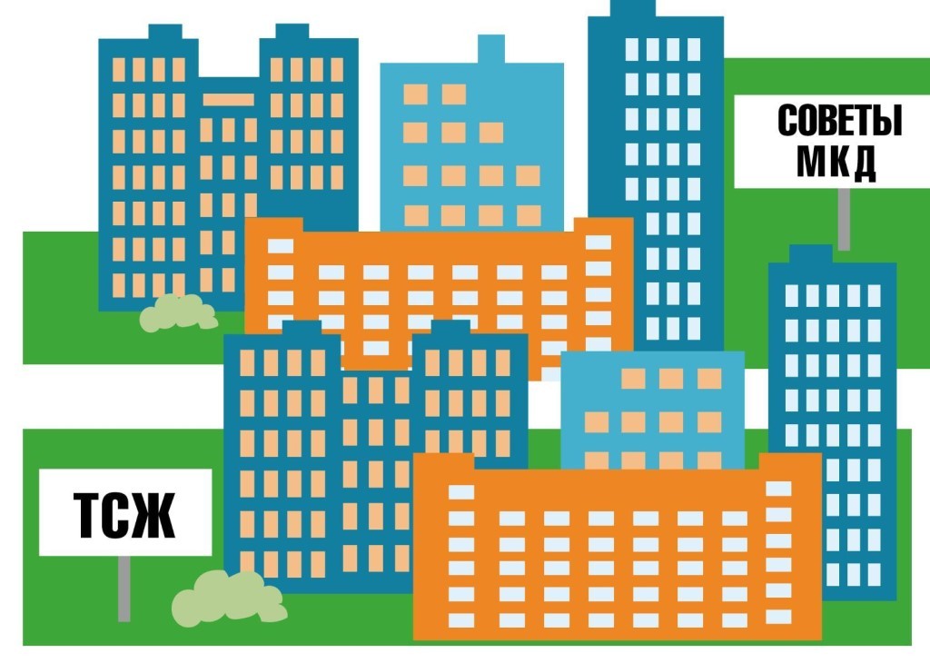 слайд. управление многоквартирными домами журнал. управление эксплуатации и обслуживания многоквартирных домов. управление многоквартирным домом. жк управление многоквартирными домами.